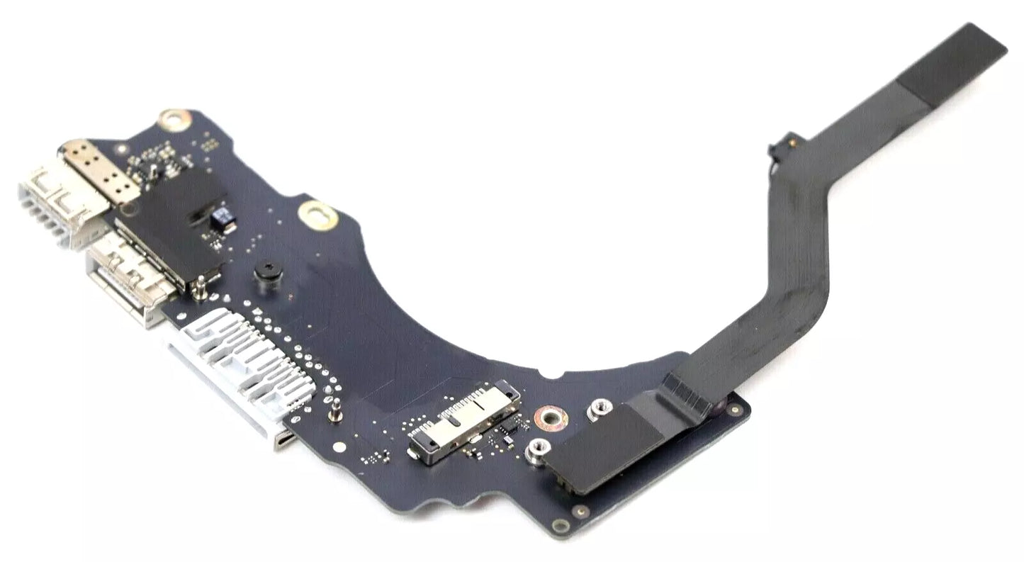 Carte E/S (HDMI, SDXC, USB) 